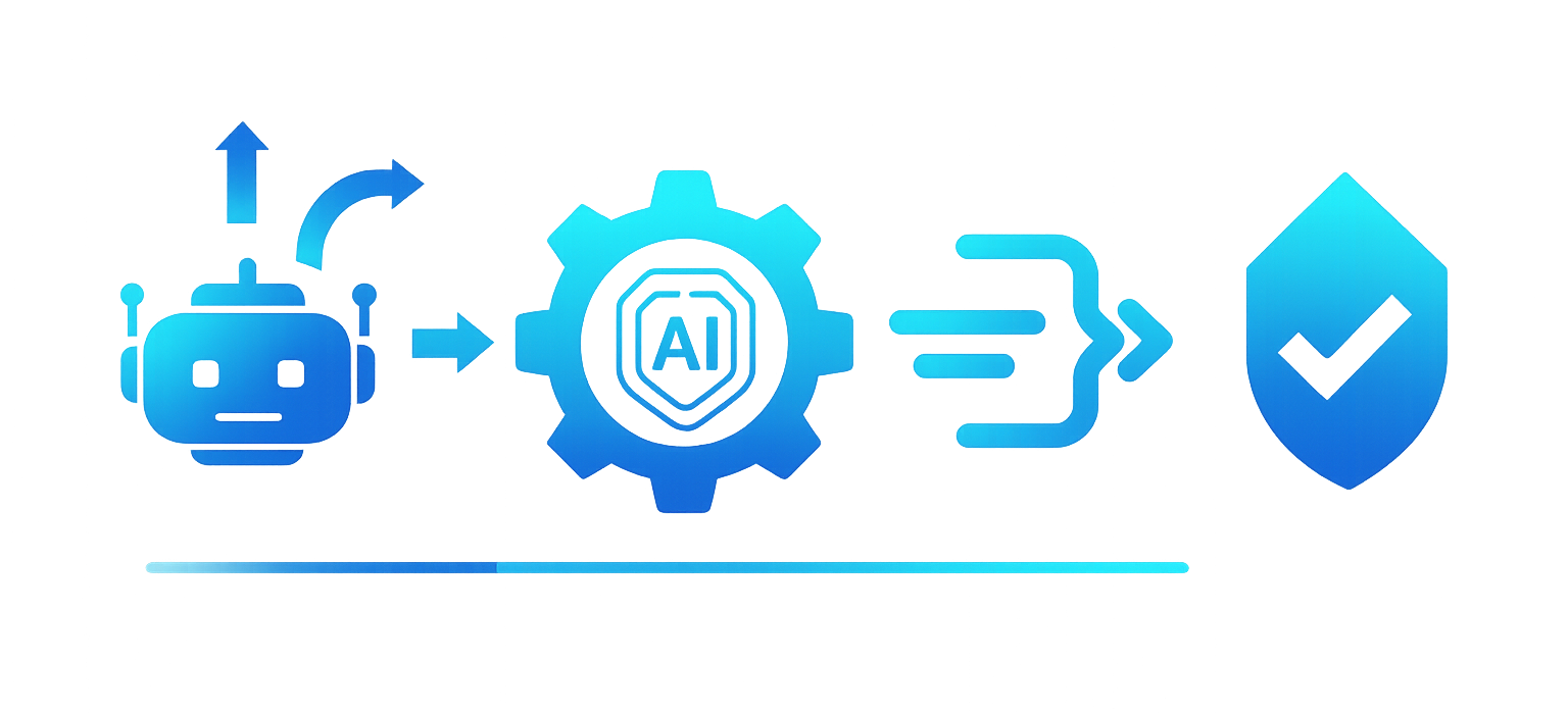 RPA para auditorías e ITGC
